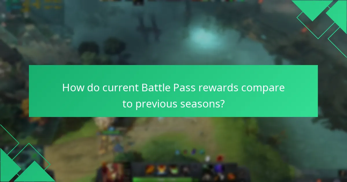 What are the seasonal themes of the Dota 2 Battle Pass?