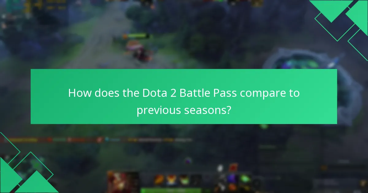 What are the purchasing options for the Dota 2 Battle Pass?
